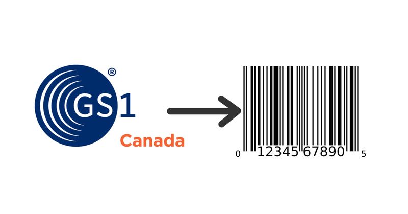 What is GS1 and Why Is It Important for Your Business?